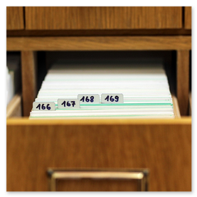 Tensile index gain versus specific energy curve